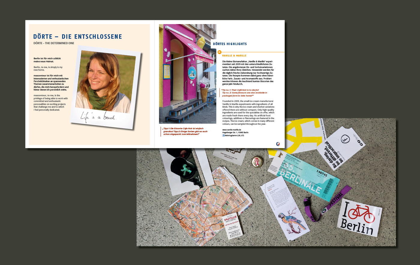 Portfolio Publikationen 08